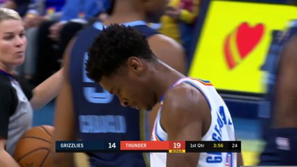 NBA - Pré-saison : Dillons Brooks injouable pour le Thunder !