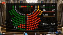 El Parlament rechaza que Torra se pronuncie sobre los CDR