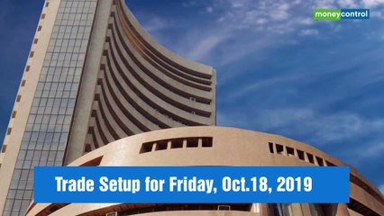 Trade Setup for October 18