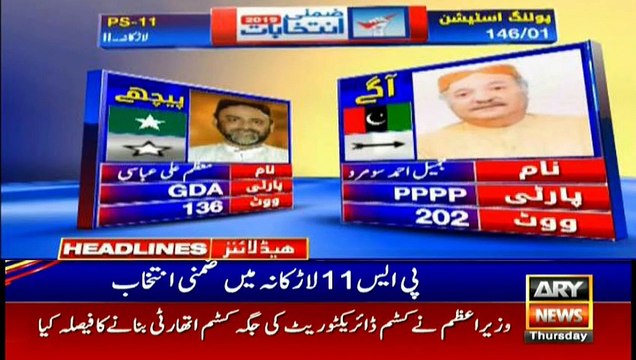 ARYNews Headlines |IGP Sindh shows resentment over police officers| 7PM | 17 Oct 2019