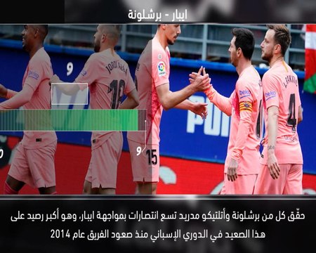 كرة قدم: الدوري الإسباني: 5 حقائق - سيميوني يحقق رقمًا قياسيًا على أرضه