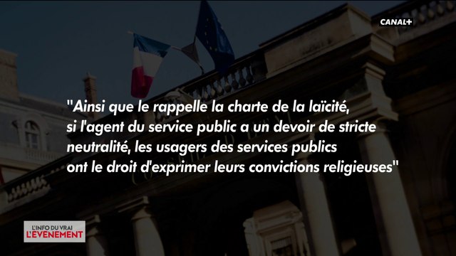 L'interdiction des signes religieux dans le milieu scolaire : La situation juridique actuelle