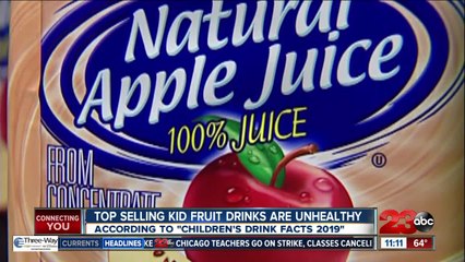 Top Selling Kid Fruit Drinks are Unhealthy