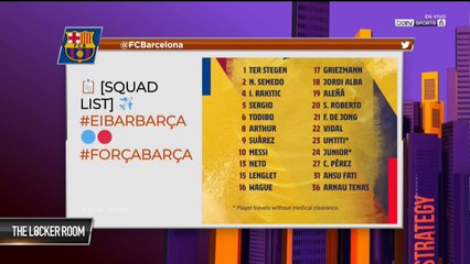 ¿Cómo afecta al Barça la situación actual?