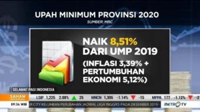 Hore, Upah Minimum Provinsi Naik 8,51 Persen