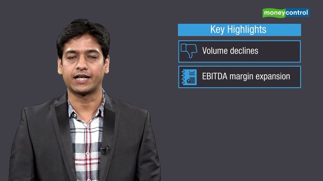 Ideas For Profit | TVS Motors