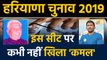 Haryana Assembly Elections: Baroda सीट पर Cong-INLD को चित कर पाएंगे Yogeshwar Dutt? ।वनइंडिया हिंदी