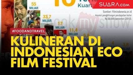 Berburu Kuliner Sambil Menikmati Indonesian ECO Film Festival