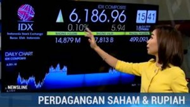 IHSG Menguat Tipis Jelang Penutupan Akhir Pekan