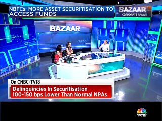 No significant deterioration seen in asset quality so far in securitisation: India Ratings