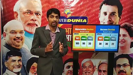 Maharashtra and Haryana Election result