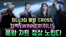 WINNER(위너), 미니 3집 앨범 'CROSS' 음원 차트 정상 노린다