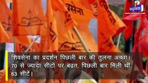 महाराष्ट्र में फिर BJP-shiv sena सरकार