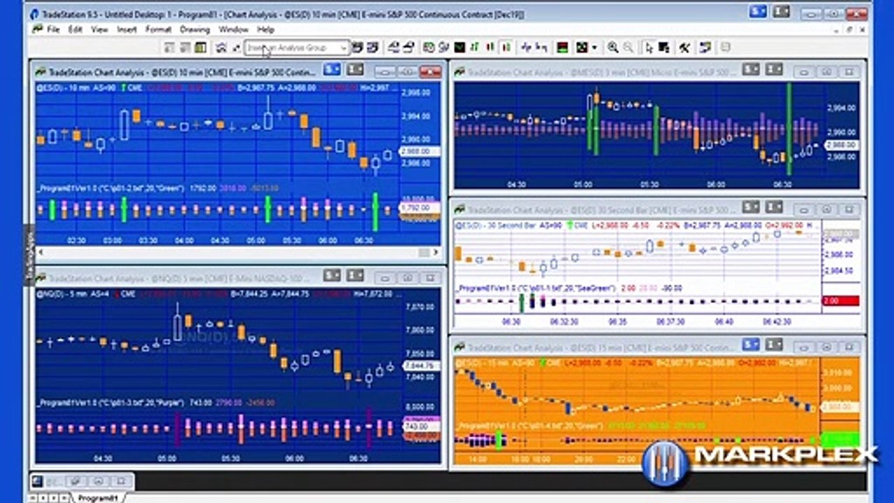 Program 81 | Frequency of trades, bids, and asks