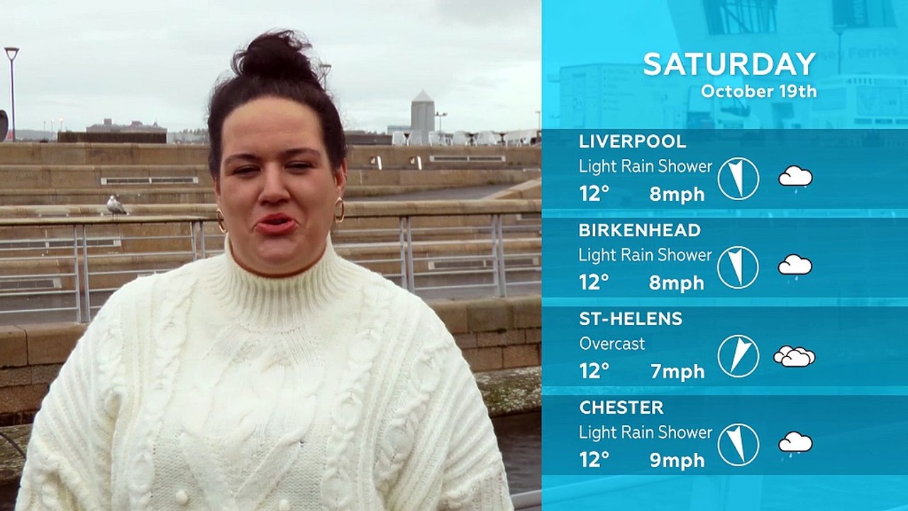 WEATHER: October 19th 2019