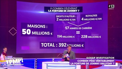 La fortune de Johnny Hallyday s'élèverait à 392 millions d'euros