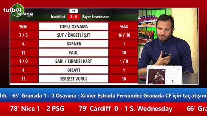 Ali Palabıyık, Galatasaray-Sivasspor maçını nasıl yönetti? Selçuk Dereli yorumladı..