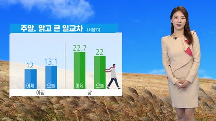 [날씨] 주말 나들이 좋아요...큰 일교차, 강원 산간 안개 / YTN
