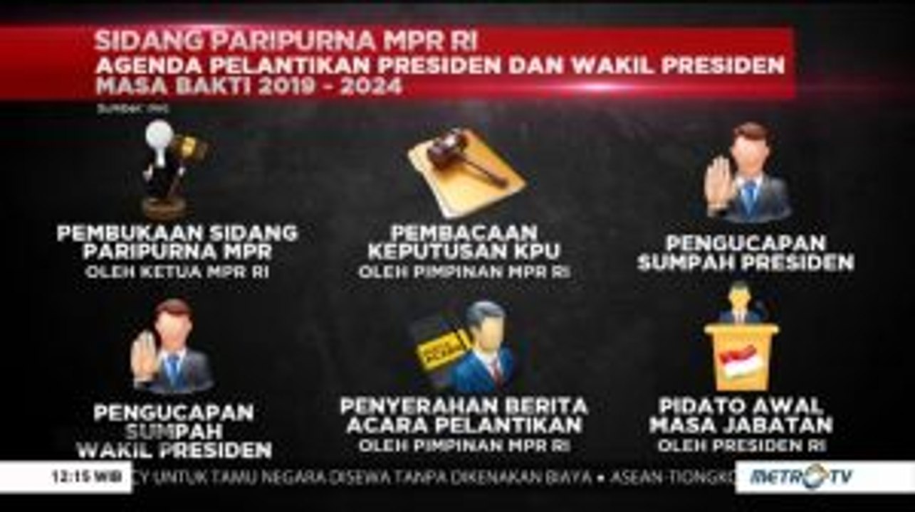 Ini Agenda Pelantikan Presiden Dan Wakil Presiden Video Dailymotion