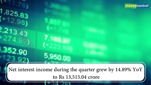 HDFC Bank Q2 profit jumps 27% to Rs 6,345 cr, asset quality stable