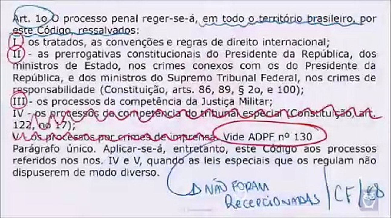 DIREITO PROCESSUAL PENAL Lei Processual Penal no Espaço