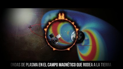 Así suena el universo - Sonidos del espacio captados por la NASA 2019 Parte 2