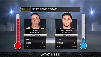 Brad Marchand Extends Point Streak To Seven Games In Loss Vs. Maple Leafs