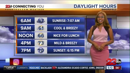 Sunday morning forecast 10/20/19