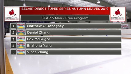 Star 5 Men - 2019 Belair direct Super Series Autumn Leaves - Rink 2 (41)