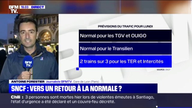 Z TER et Intercités sur 3, trafic normal pour les TGV, OuiGo et sur le Transilien... La SNCF prévoit une amélioration considérable du trafic pour lundi