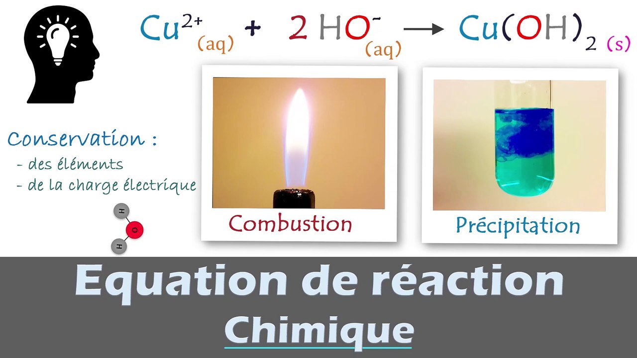 Équilibrer une équation chimique - Vidéo Dailymotion