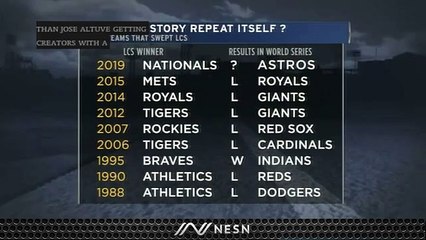 History Not On Nationals' Side As They Head To World Series Vs. Astros