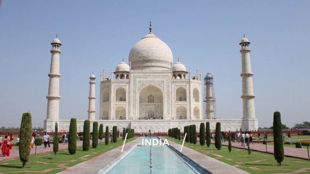 INDIA Top 50 Tourist Places | India Tourism