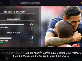 Video herunterladen: Ligue 1 - 5 choses à retenir de la 10e journée