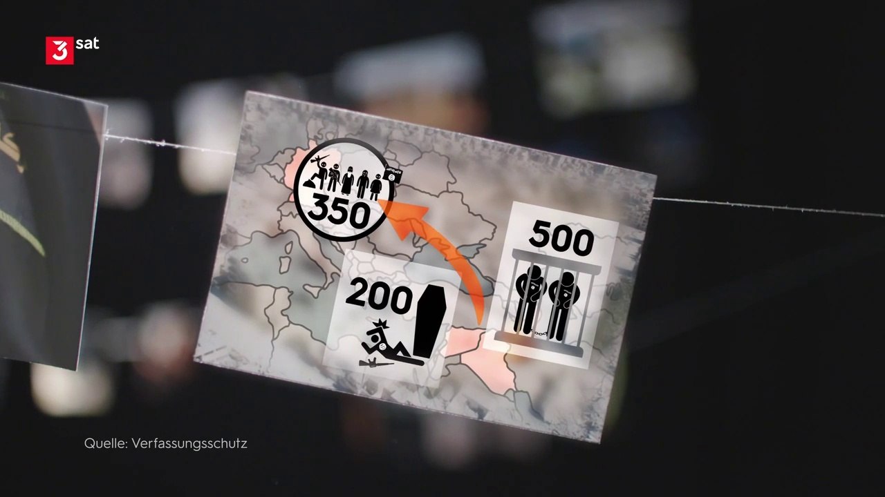 Gefährliche Rückkehrer - IS-Kämpfer in Deutschland