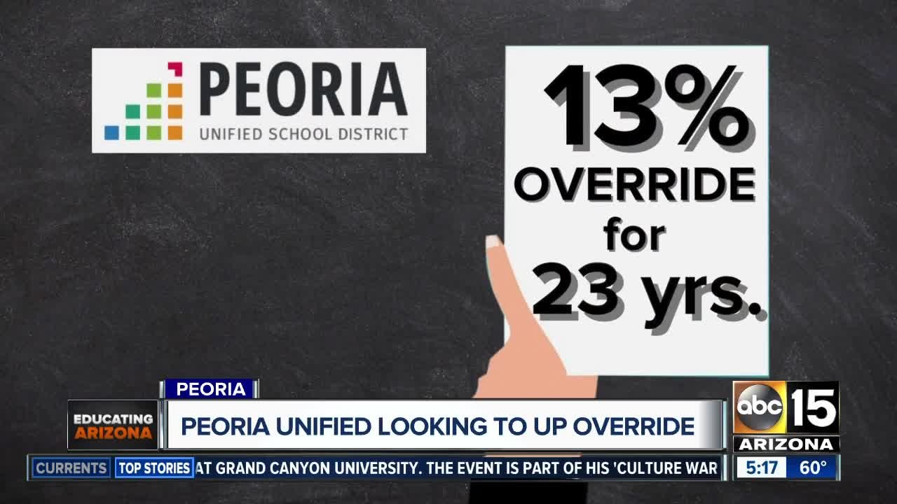 Future safety initiatives and key programs riding on Peoria Unified's override ask