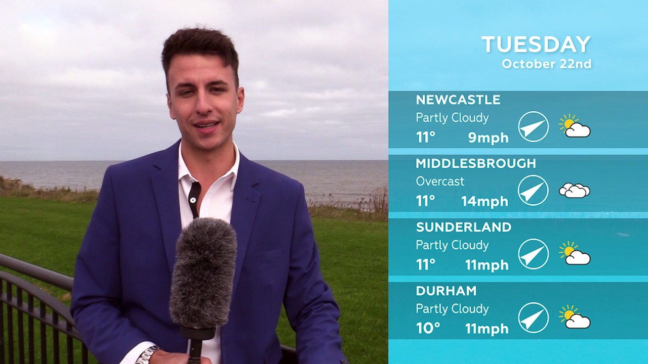 WEATHER: October 22nd 2019