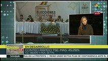 teleSUR Noticias: Evo Morales gana primera vuelta en Bolivia