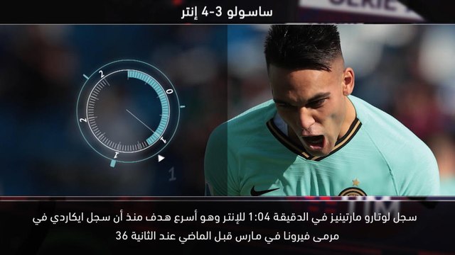 كرة قدم:الدوري الإيطالي: خمسة أمور عليكم معرفتها: مارتينيز على العهد مع الإنتر