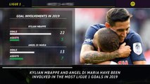 5 Things - Mbappe and Di Maria flying for PSG