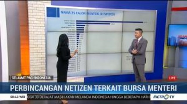 Bursa Menteri Kabinet Kerja Jilid II Tarik Antusias Netizen