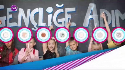 Ben Anneyim - Prof. Dr. Ahmet Akçay - 22 10 2019