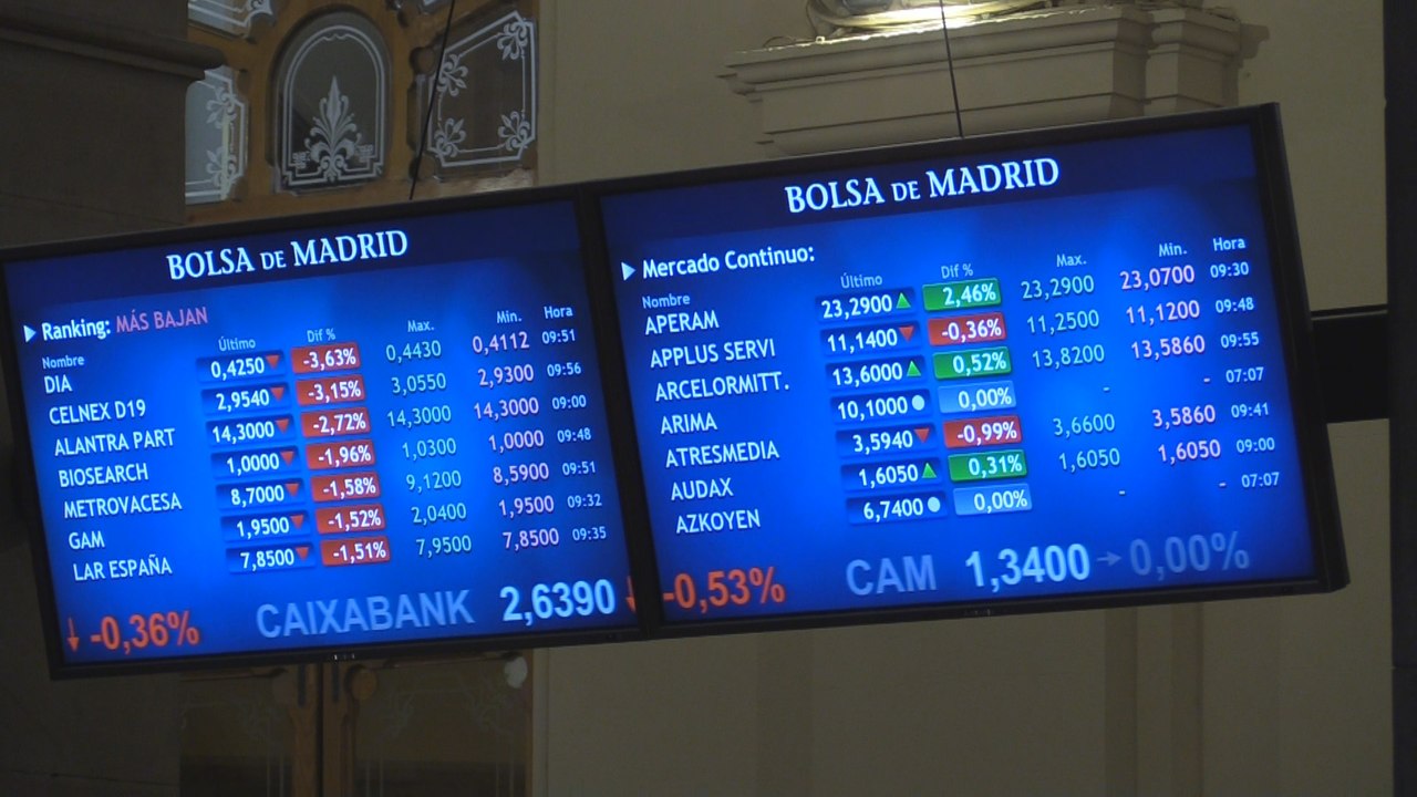 El Ibex 35 aumenta los retrocesos tras la apertura y se aleja de los 9.400, pendiente del brexit