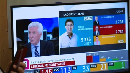 Caroline Desbiens l’emporte dans Beauport-Côte-de-Beaupré-Île d’Orléans-Charlevoix