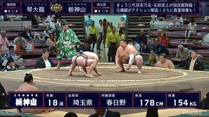 Aki 2019, Makushita - Day 01 (Part 01)