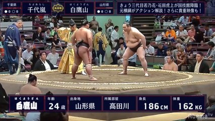 Aki 2019, Makushita - Day 01 (Part 02)