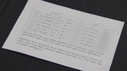 직원 자녀 같은 부서 줄채용...전남대 병원 '고용 세습' 의혹 / YTN