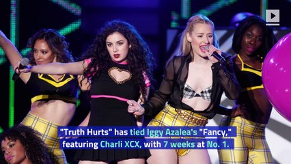 Lizzo Ties Iggy Azalea's Record for Most Weeks at No. 1 by Female Rapper