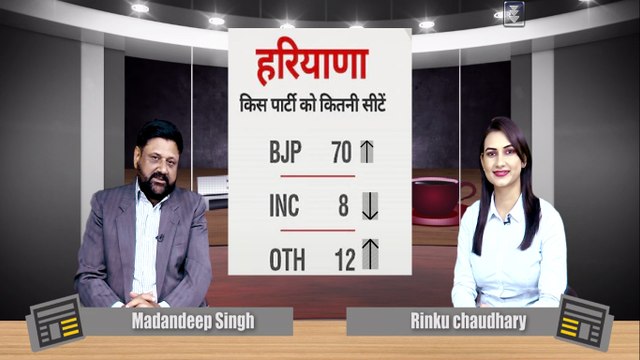 Exit poll predicts easy win for BJP | 66% voting in Punjab by-elections