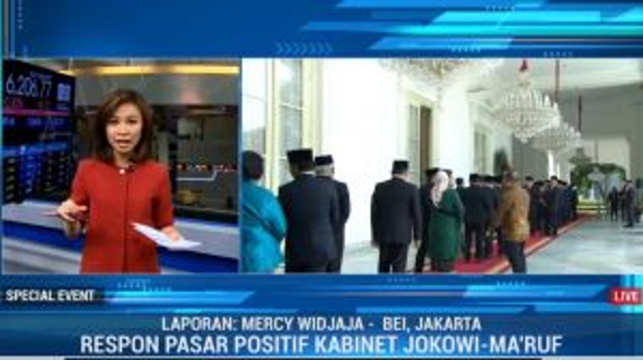 Respons Pasar Terhadap Kabinet Indonesia Maju
